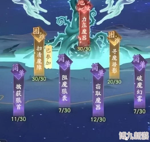 《凡人修仙传》人界篇高效通关攻略：详解卡副本技巧与方法介绍