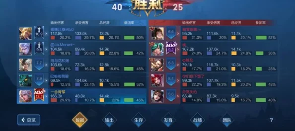 王者荣耀机关百炼无尽模式全面解析：奖励内容与获取方式介绍