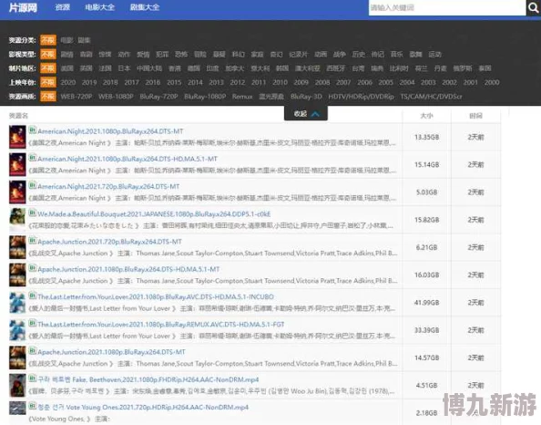 十大免费黄色资源曝光！用户惊呼：这些竟然是免费的，质量堪比付费网站！