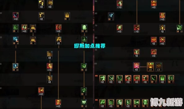 射击大作战5人组队技巧全解：弓箭手大作战高效组队攻略指南
