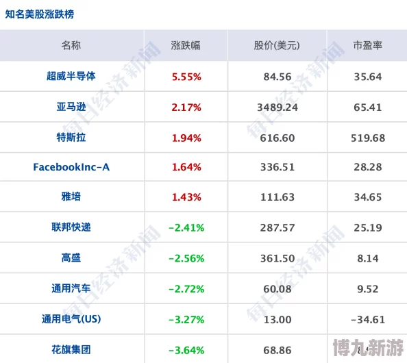 成色18k1.220.38游戏：深入了解18K金的成分与标记标准，以及其在游戏中的应用与人气分析