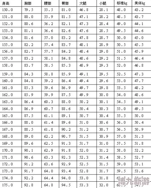 成色18k1.220.38游戏：深入了解18K金的成分与标记标准，以及其在游戏中的应用与人气分析