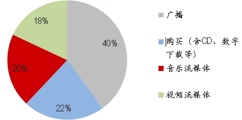 糖心loge免费：探讨其在现代社交平台中的应用与影响，分析用户体验及市场前景