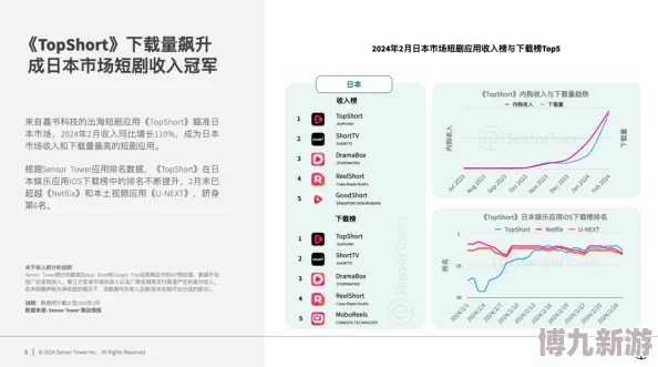 xxxxtube8日本最新进展消息该平台近期更新了用户界面并增加了更多内容分类以提升用户体验