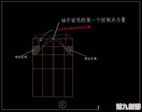 DQ3重制版攻略：迦楼那塔顶楼缆绳行走路线详解，网友热议通关技巧！