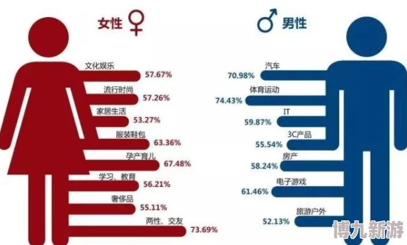 亚洲性综合惊爆信息：最新研究揭示亚洲地区性别认同与性行为的多样化趋势引发社会广泛关注和讨论