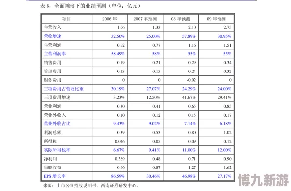 一级毛片在线播放免费最新进展消息：随着技术的不断发展，越来越多的平台开始提供高质量的免费在线播放服务，吸引了大量用户关注