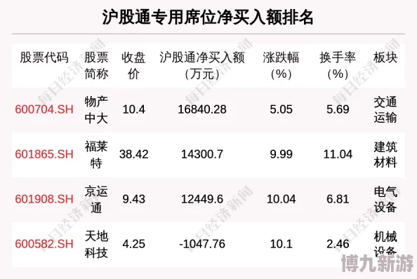 七日世界不稳定爆弹触发攻略：详细解析不稳定爆弹的多种触发方法及网友热评