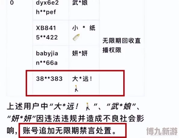 国产一级做a爱免费观看最新进展消息引发广泛关注相关部门已加强监管并开展专项整治行动以维护网络环境的健康与安全