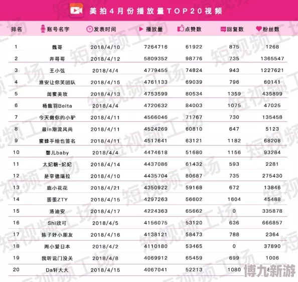 aaa黄色视频一区二区三区资源更新至20241026期新增多个精彩片段