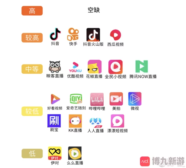 快色视频黄app入口安装包下载速度提升优化用户体验