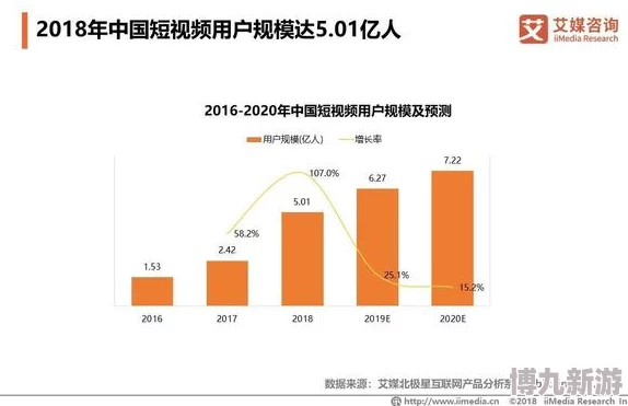 一起超.17c项目已完成初步测试进入下一阶段开发