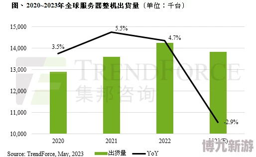 啊啊啊啊啊啊爽进度已更新至85%服务器已修复即将开放新地图