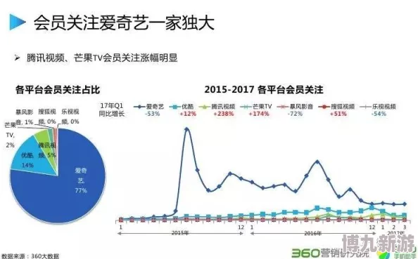 久久爱综合久久爱com平台功能升级维护中敬请期待