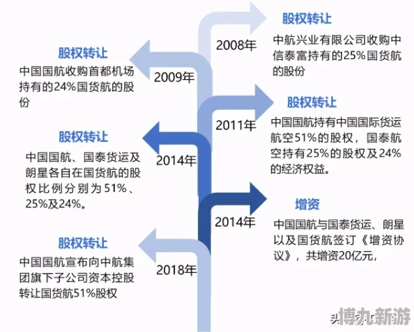 国产123区深入探秘其背后的文化内涵与发展历程