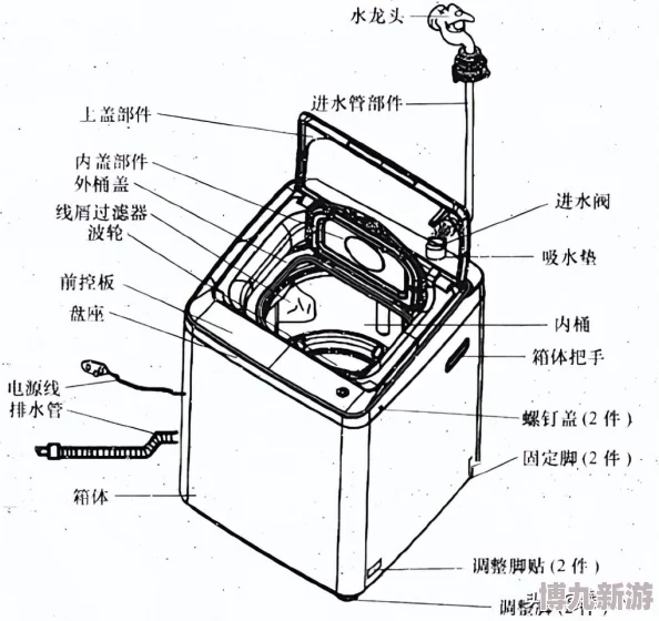 卡在洗衣机里的姐姐救援人员正在拆卸洗衣机滚筒