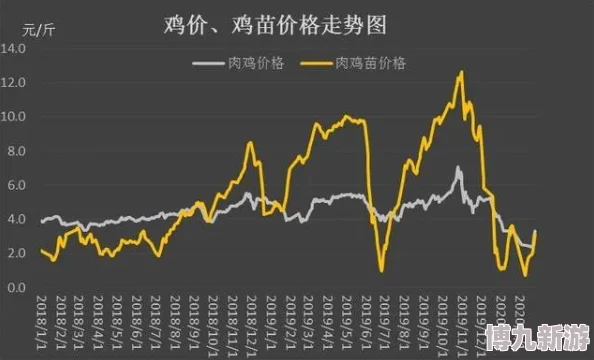 国产无毛研发取得突破性进展多项关键技术指标已达到国际领先水平