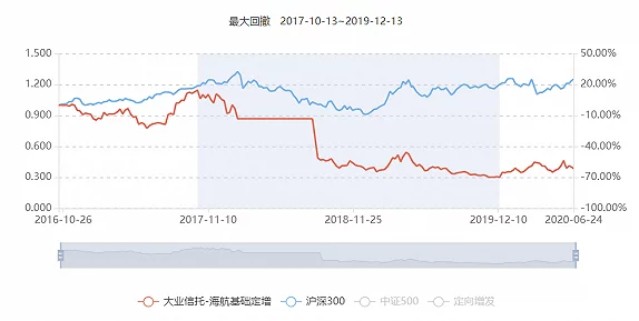 国产无毛研发取得突破性进展多项关键技术指标已达到国际领先水平