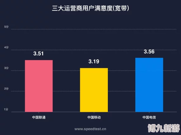 人与善交xuanwen3D模型精度提升光影效果优化现已完成测试阶段