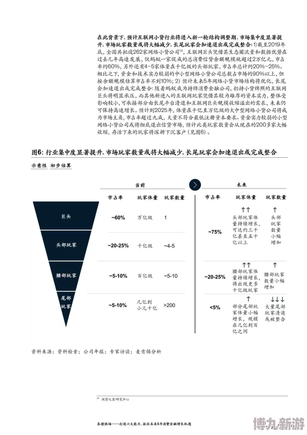 未来人生揭秘：海城各阶层能力深度剖析与独家爆料