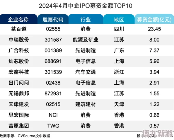 leslessexvideos日本更新至2024年10月最新资源已上线请及时观看