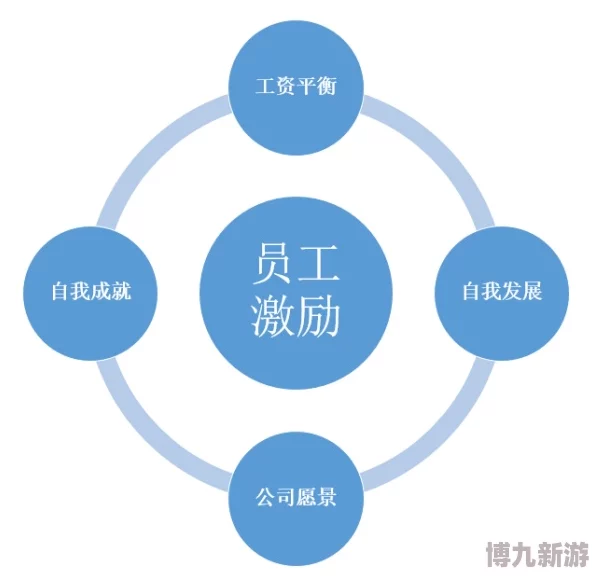 未来人生新手攻略：揭秘完成抱负的高效路径与必知注意事项！