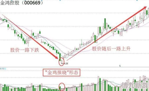 燕云十六声爆料：会心率与会意率差异详解及会心会意介绍