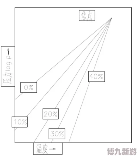 地铁逃生盾石与钢铁支线强度比拼：揭秘各自在紧急状况下的关键作用