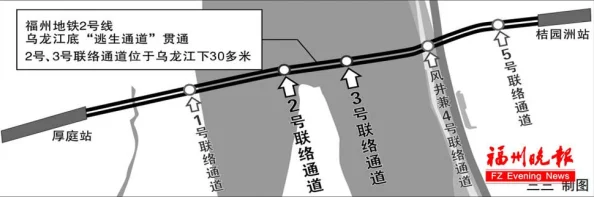 独家爆料：地铁逃生模式中，这个隐藏地点100%刷新率黑卡揭秘！