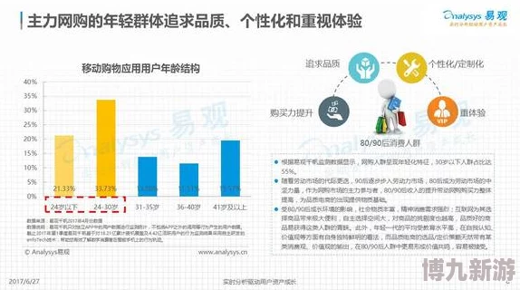 2024国精产品一二二线品质升级产能提升供应链优化