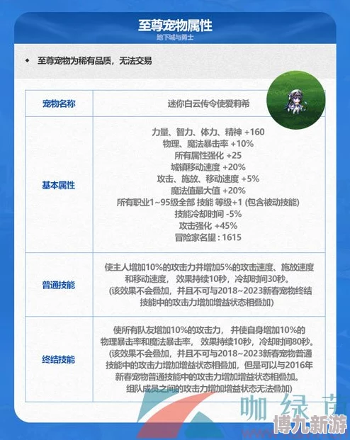 DNF萌宠套装爆料：2024年最热选项揭晓，选哪个宠物套最适合你？