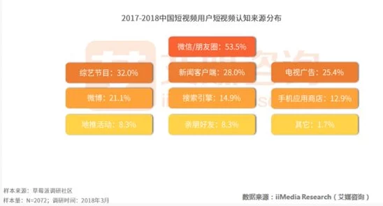 国产精品久久自在自2021平台升级维护优化用户体验及功能新增敬请期待