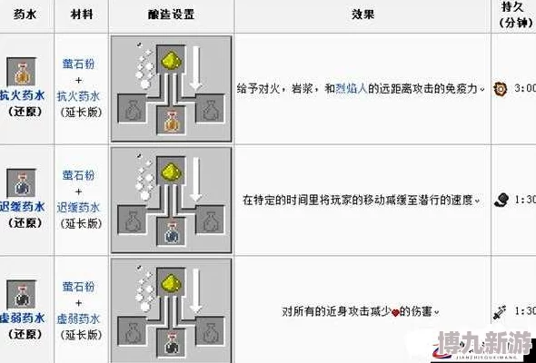 揭秘我的世界：高效挖掘与烧制技巧，轻松获取稀有萤石块全攻略