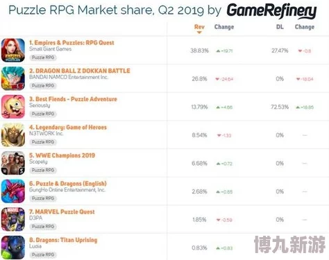 爆料：英国众多手游暗藏开箱机制，未明示违反广告法引玩家上瘾担忧