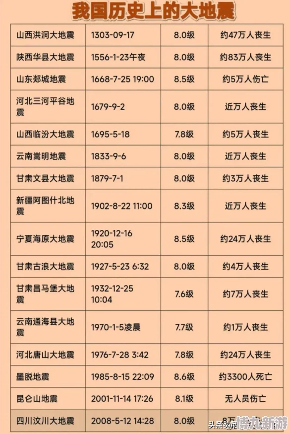 王者荣耀2024年五排段位限制规则及爆料详解