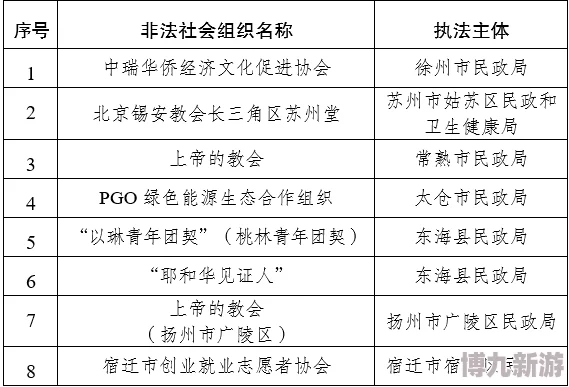 国产chinesehdxxxxtube免费涉嫌传播非法色情内容已被举报至相关部门