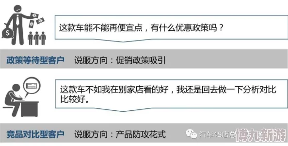 迷人的保险销售员涉嫌利用话术诱导客户购买不必要保险产品