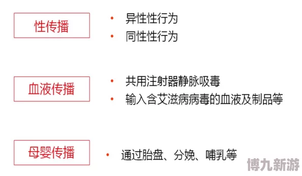 黄污文传播途径与社会危害的探索分析