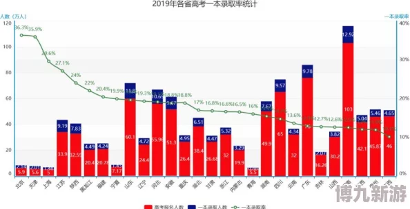 jzjzjz国产研发进入最终测试阶段预计下月正式发布