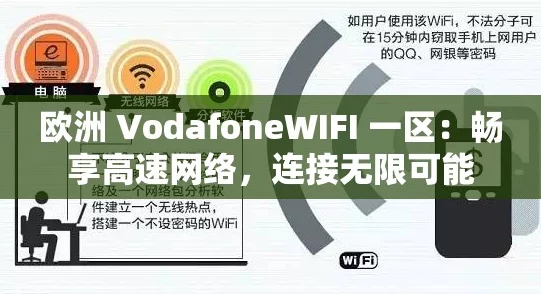 欧洲vodafonewifi14高速稳定网络畅享欧洲多国流量套餐已更新