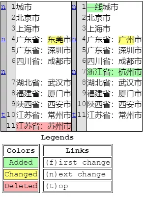 独家爆料！我要下西洋兑换码大全及最新获取途径