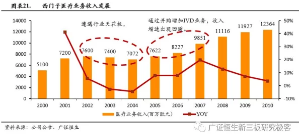 七日世界独家爆料：燃油精炼设施高效使用方法全解析