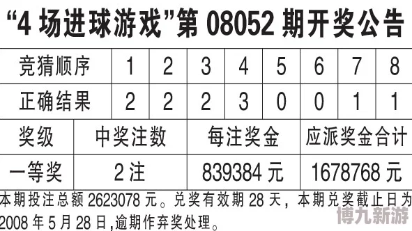 香港近15期开奖结果记录或涉嫌操纵数据真实性存疑