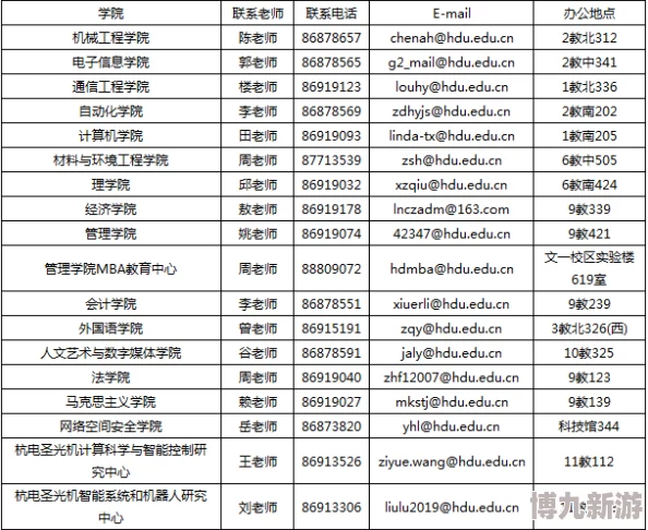 杭州电子科技大学研究生招生网2024年硕士研究生招生简章已发布