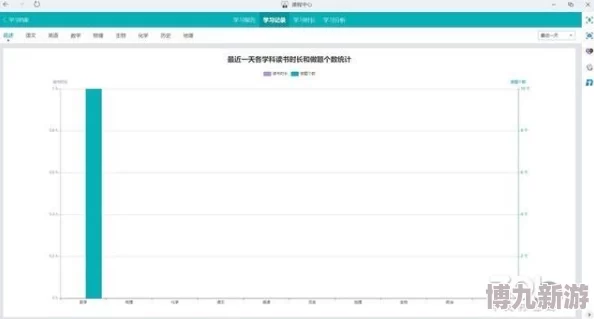 英雄联盟熟练度：多维度综合评估与实战表现揭秘