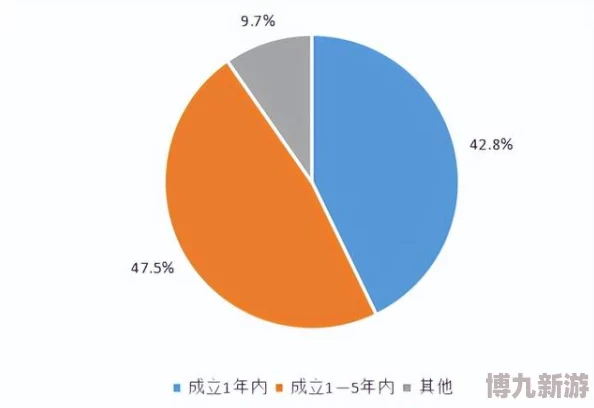 热色在线综合探索多元文化融合趋势及用户行为偏好分析