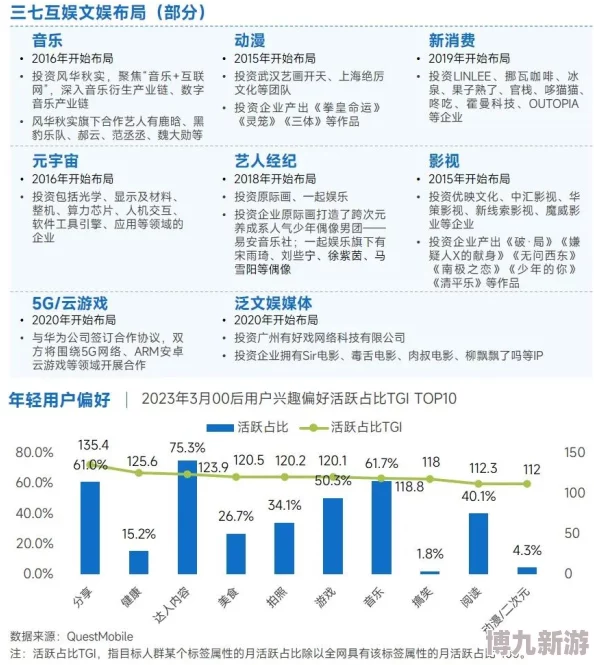 热色在线综合探索多元文化融合趋势及用户行为偏好分析