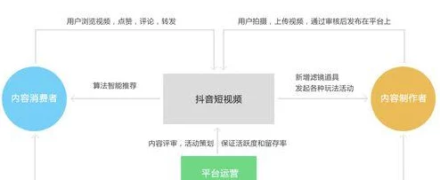 忘忧草在线资源平台内容合规性与资源获取方式的探讨分析