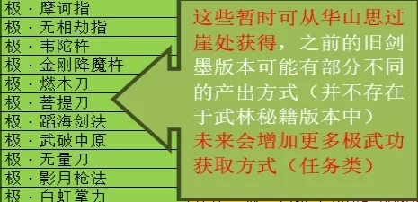 武林秘籍深度揭秘：极葵花神针绝学学习攻略与隐藏爆料