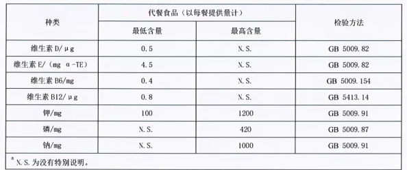 15xxxxx18该序列可能代表产品编号或其他标识符需要进一步信息确认其具体含义和用途